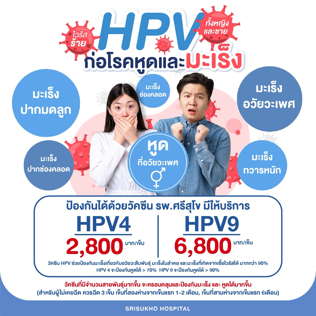 วัคซีนป้องกันมะเร็งปากมดลูก พิจิตร