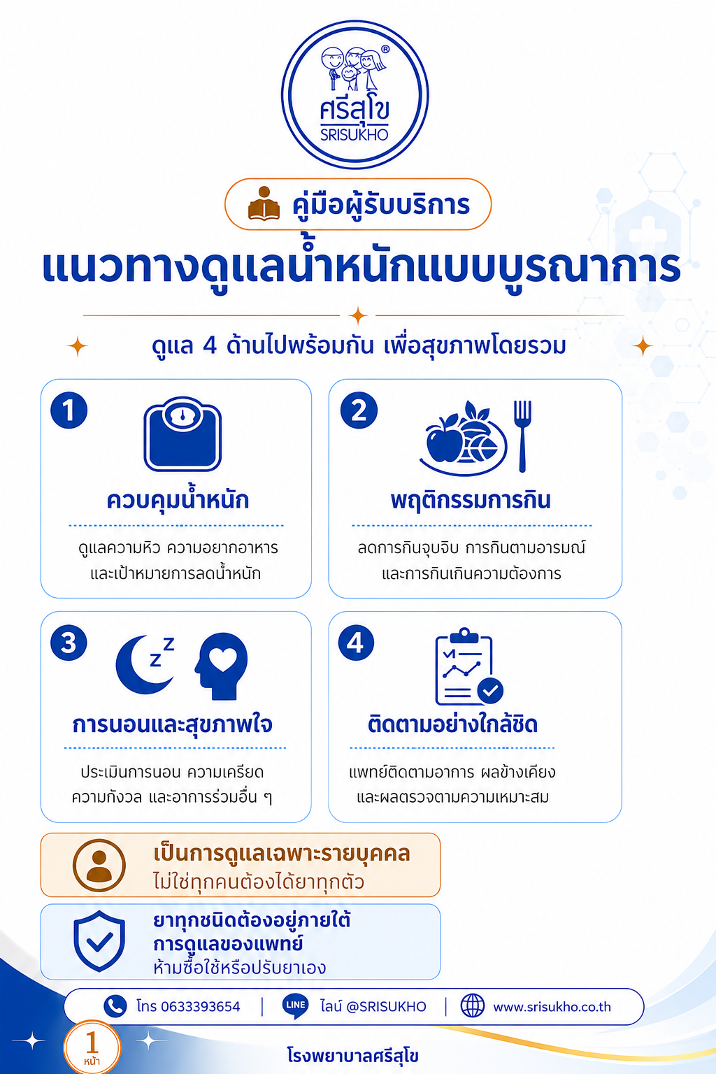 โปรแกรมลดน้ำหนักและปรับรูปร่าง พิจิตร